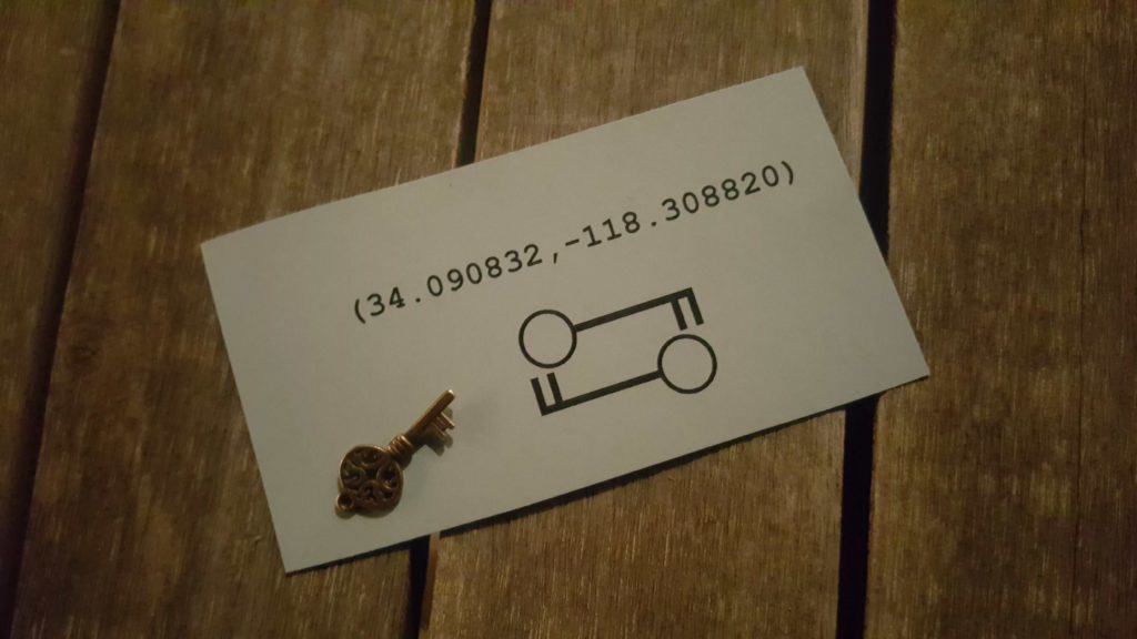 Immersive Theater the key speakeasy society Coordinates Key Business Card